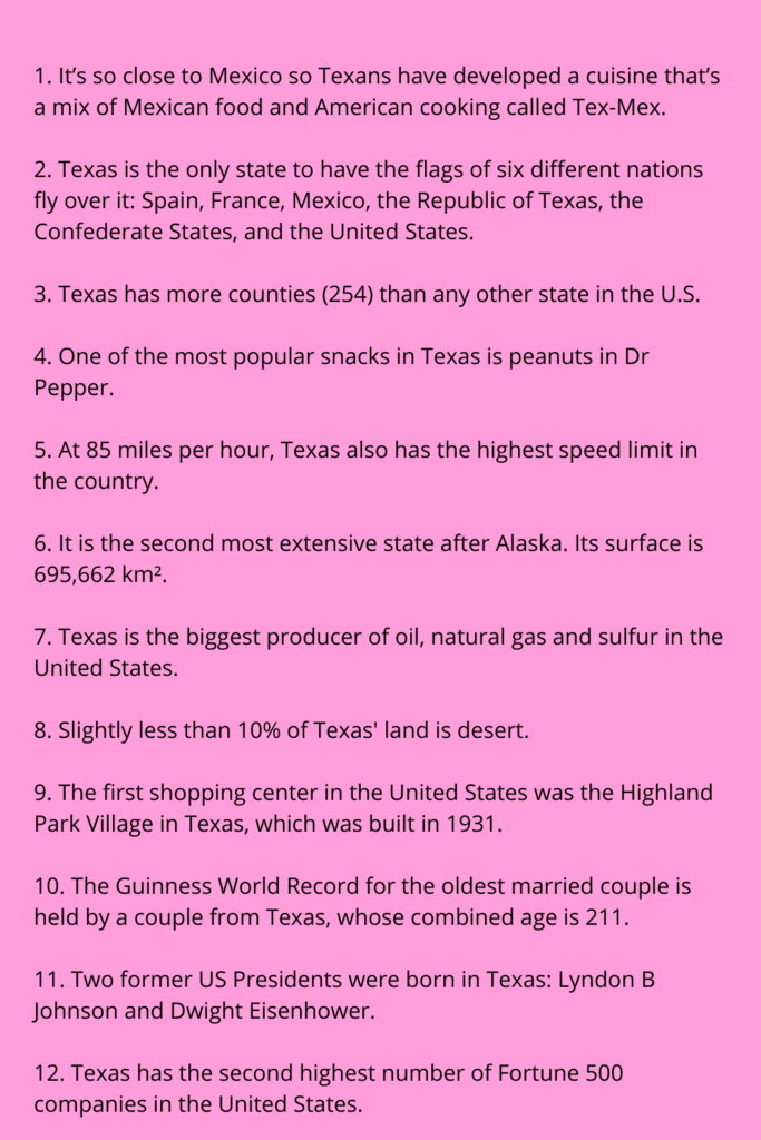 Fun Facts About Texas for Kids