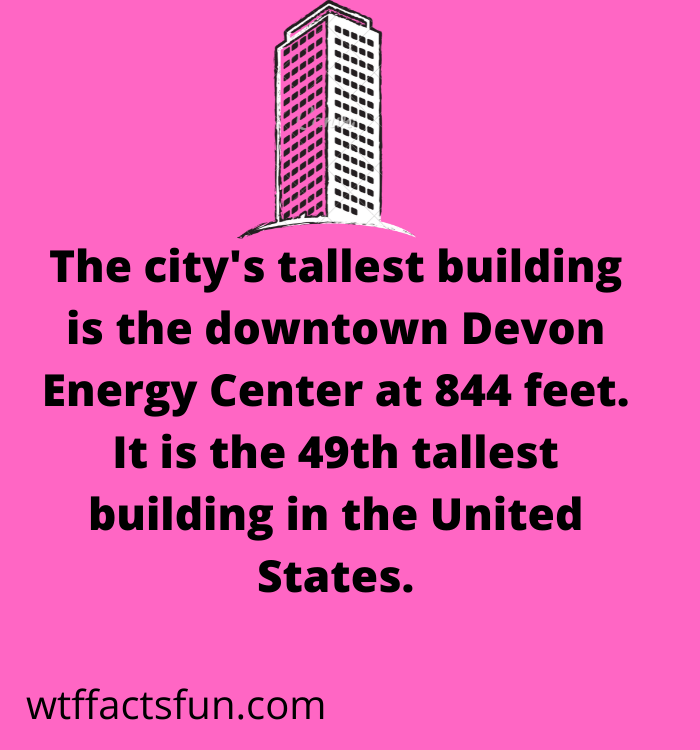 Weird Facts About Oklahoma City