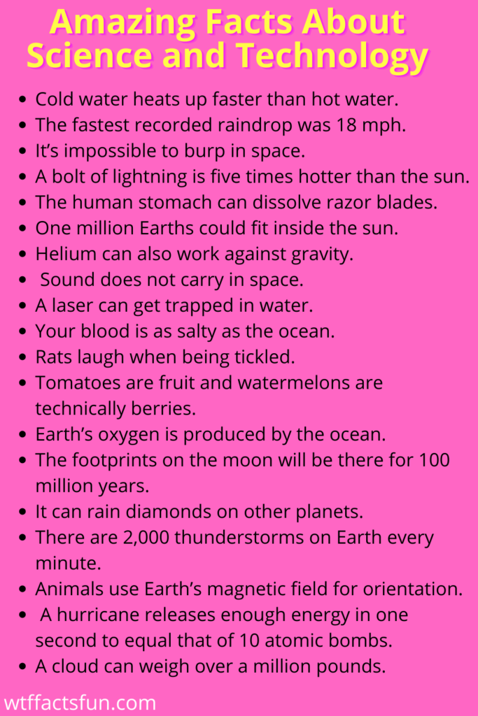 Amazing Facts About Science and Technology